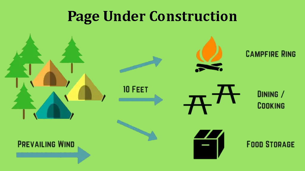 Under Construction
